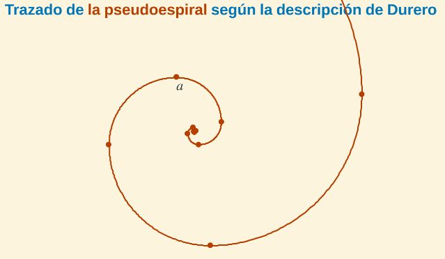 concatenando espirales concatenando espirales