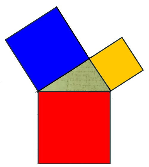 Teorema de Pitágoras Teorema de Pitágoras