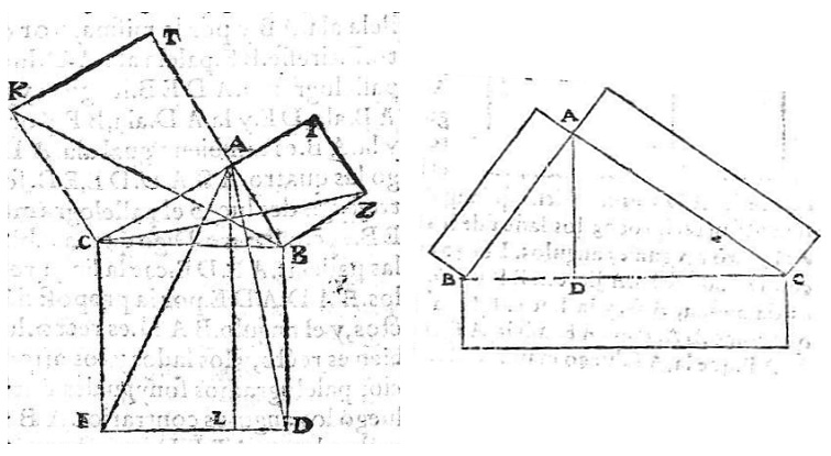 Generalización del Teorema de Pitágoras Generalización del Teorema de Pitágoras