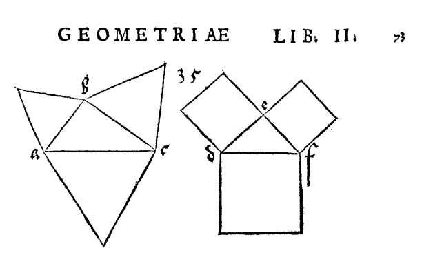 Generalización del Teorema de Pitágoras difundida por Durero Generalización del Teorema de Pitágoras difundida por Durero